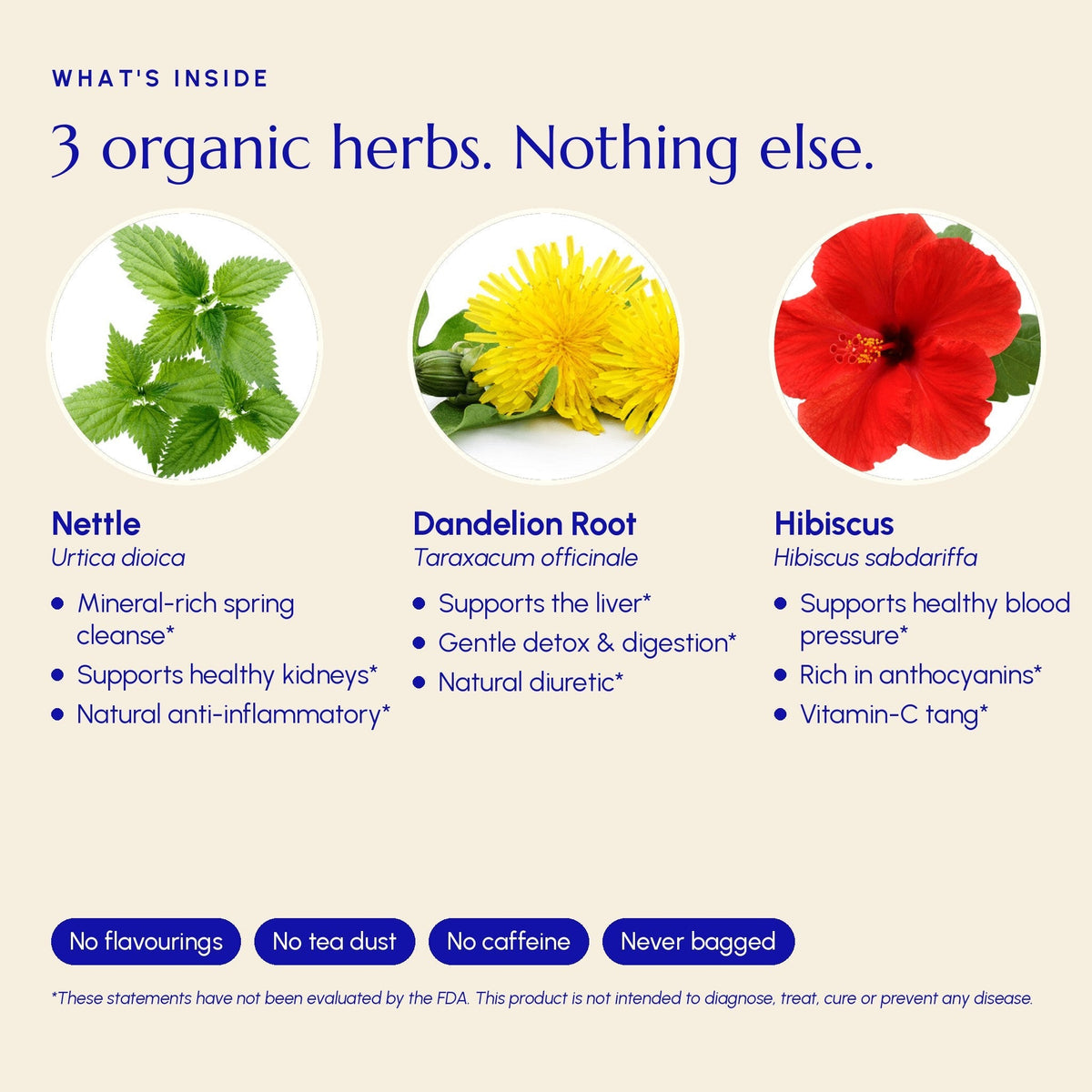 Greek Superherbs Detox Tea