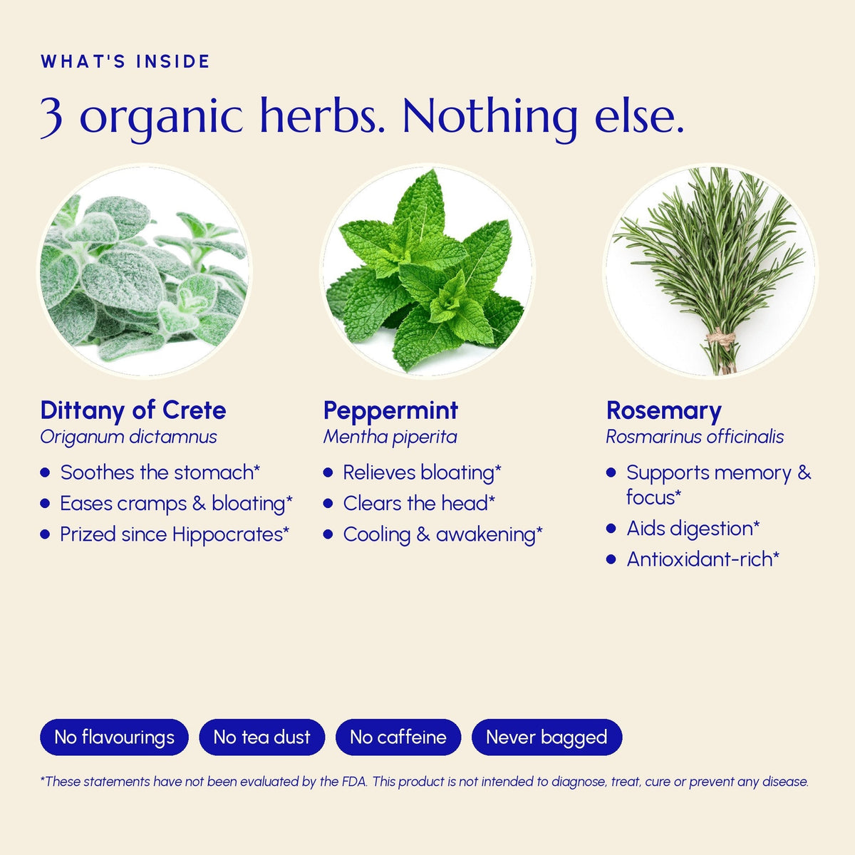 Greek Superherbs Digestion Tea