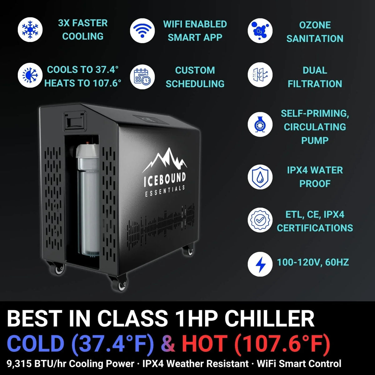 Icebound Essentials The Big Tex Endurance Plunge  + Chiller