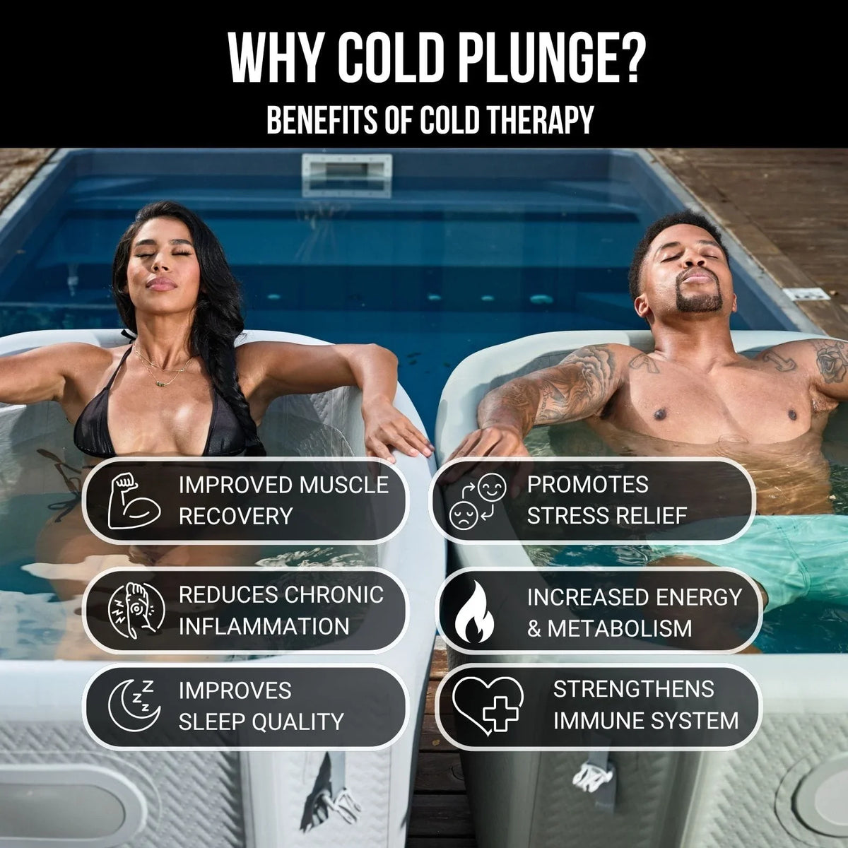 Icebound Essentials The Endurance Plunge + Chiller