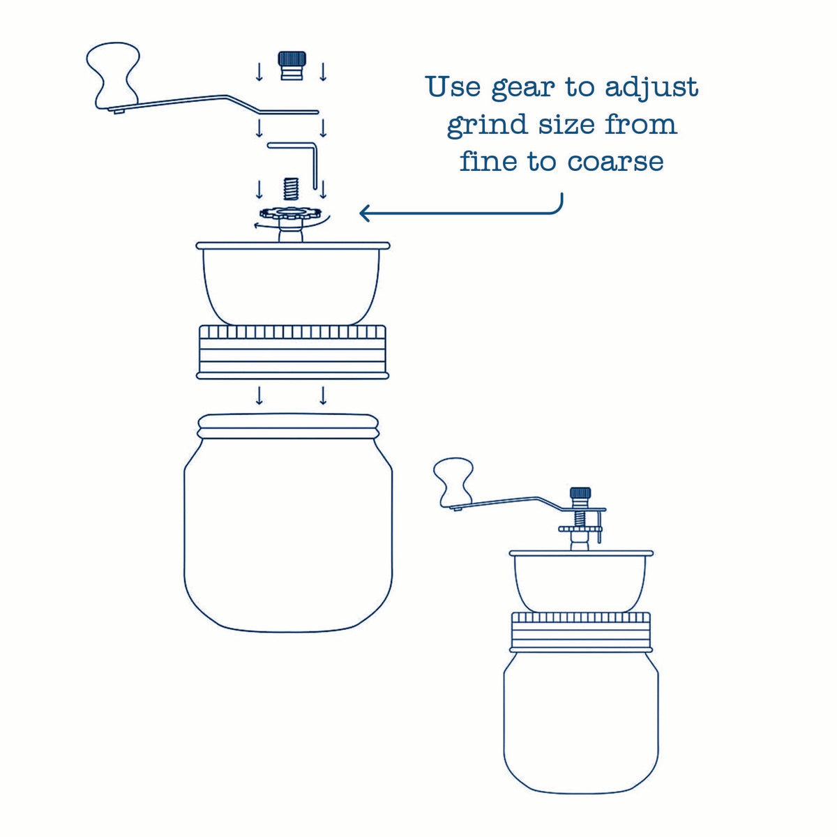 Instructions for adjusting the Mason jar coffee grinder