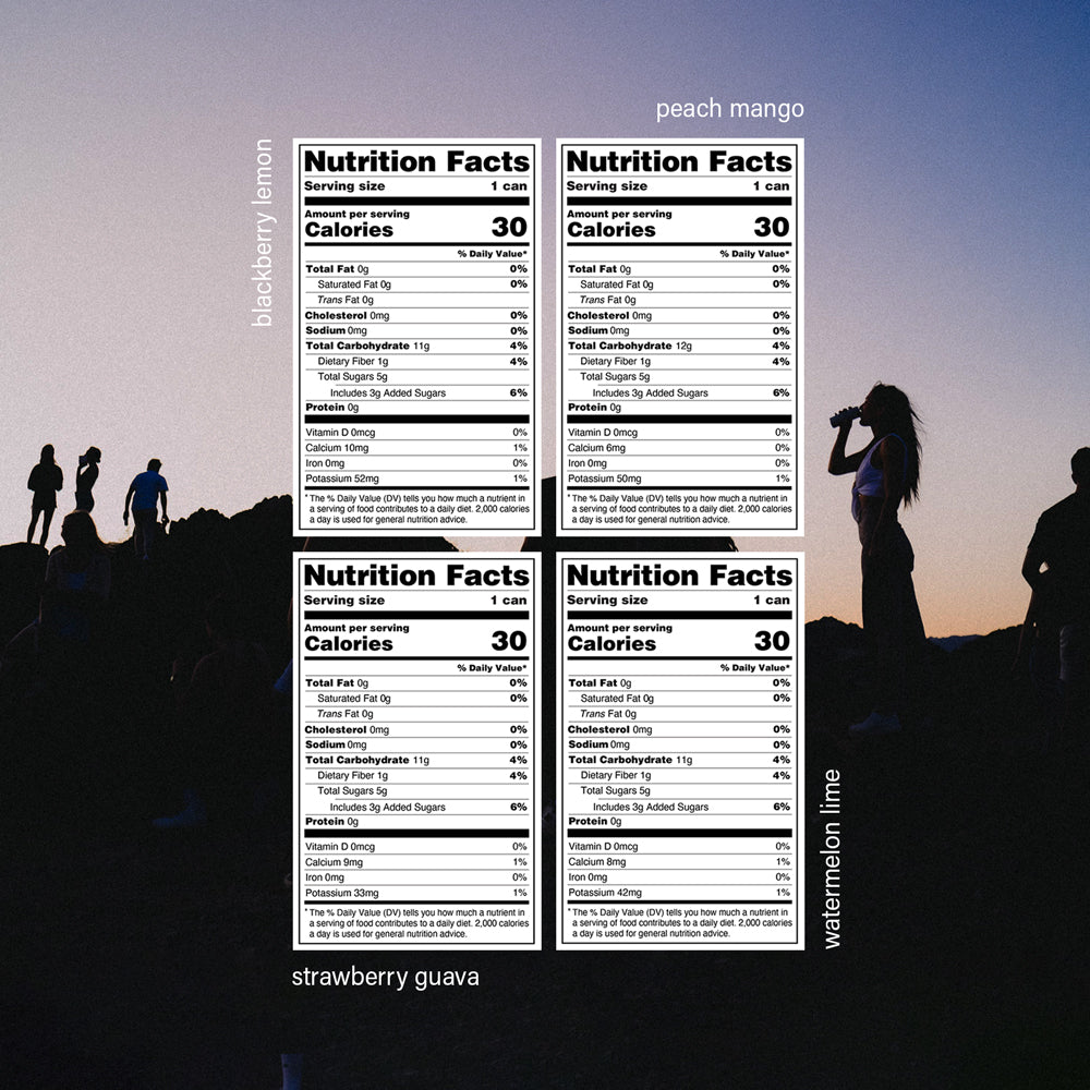 Silhouettes of people against a sunset sky with nutrition fact labels for different flavors.