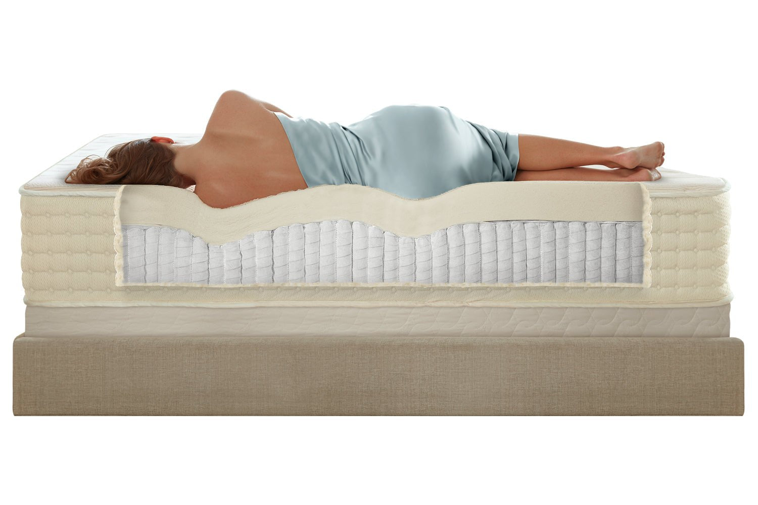 Plush Beds Hybrid Latex Mattress - The Luxury Bliss