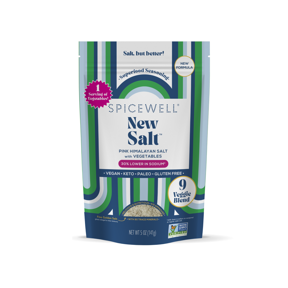 Spicewell Radiant & Luxe Holiday Gift Set