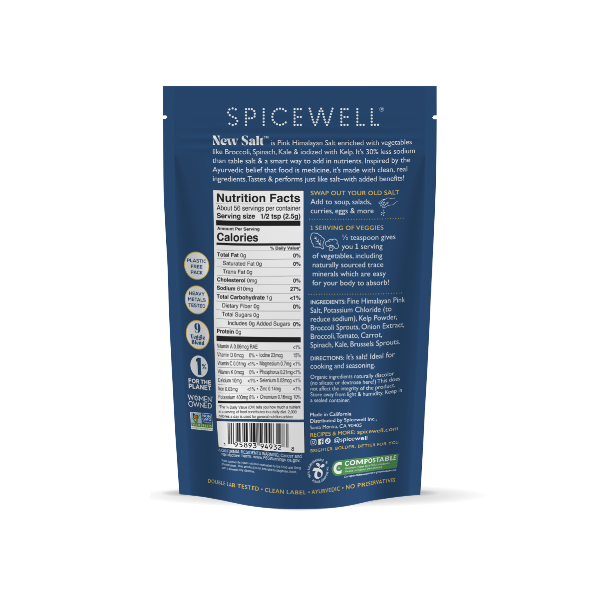 Spicewell Radiant & Luxe Holiday Gift Set