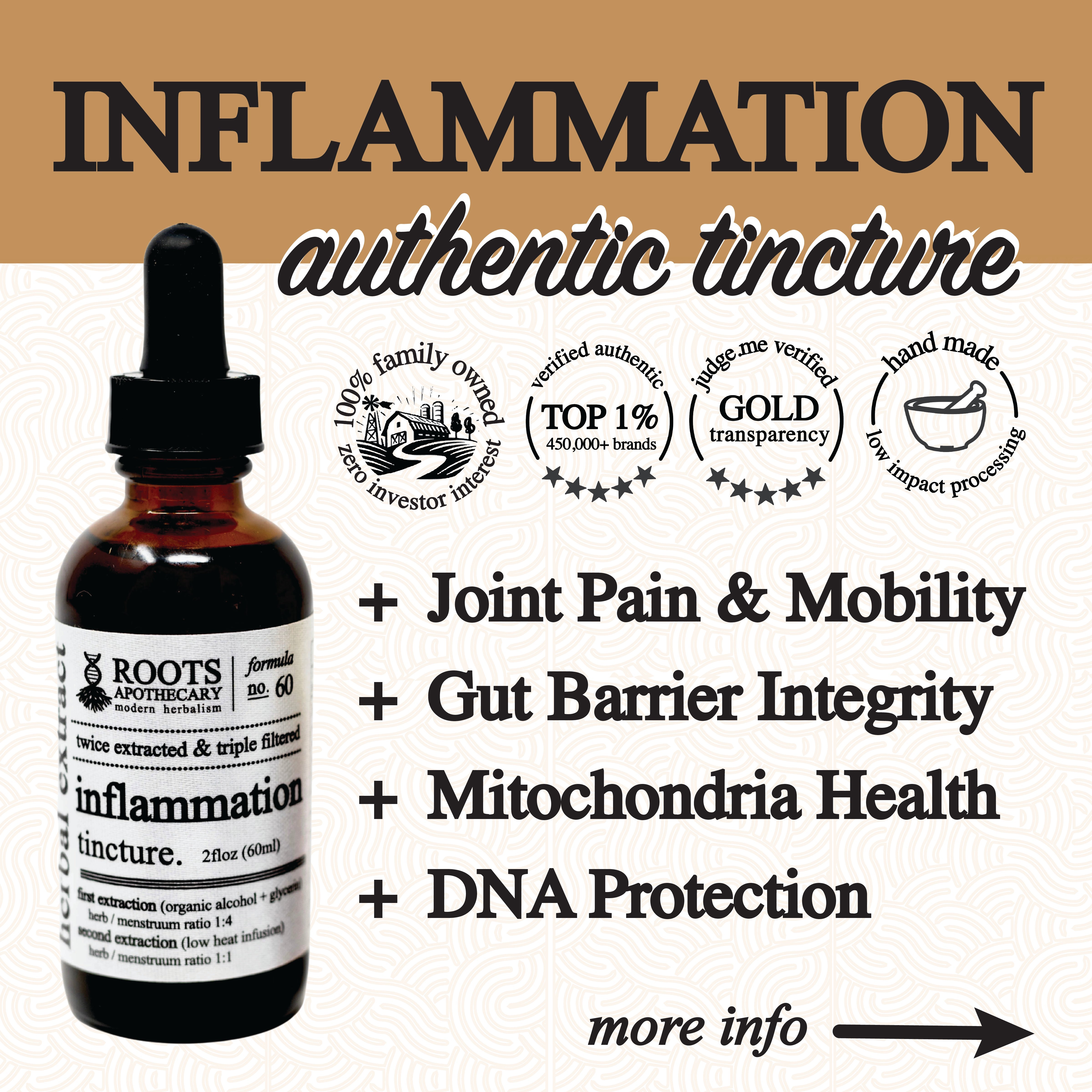 inflammation tincture.
