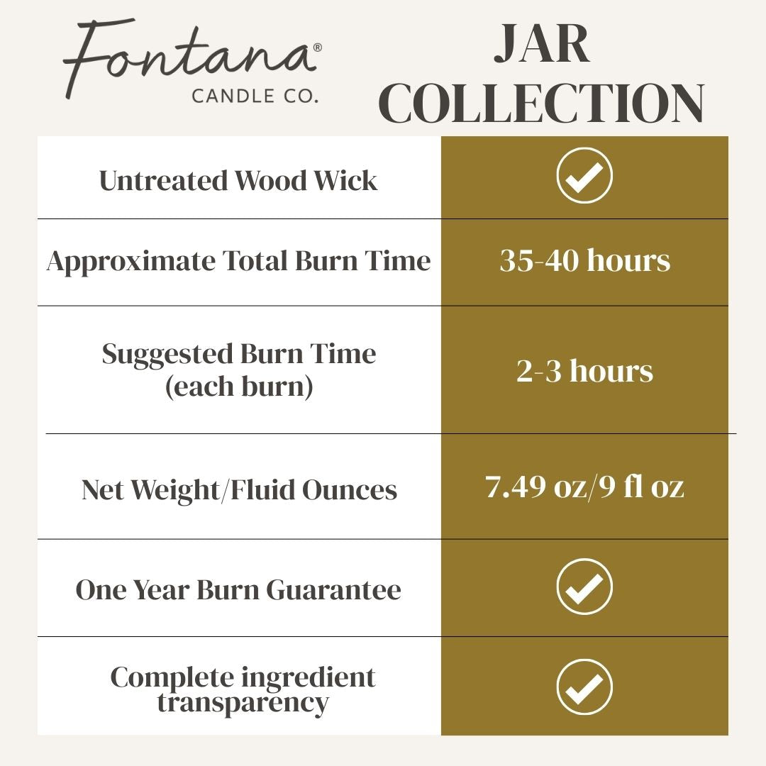 Fontana Candle Co Lavender Vanilla Tangerine Jar Candle