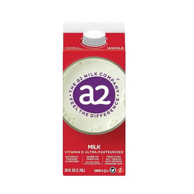 a2 Milk Company 
