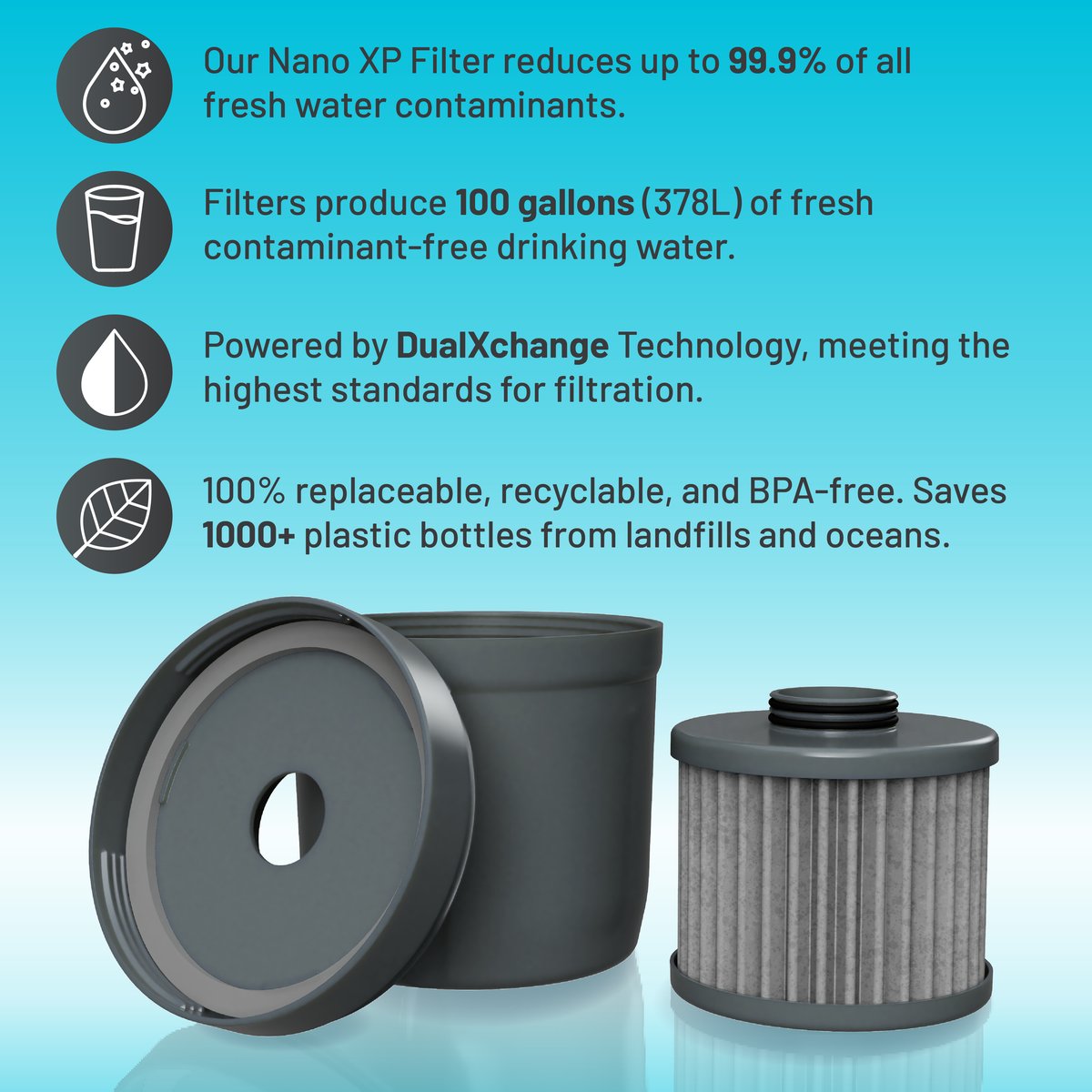 Epic Nano Pitcher Replacement Filter
