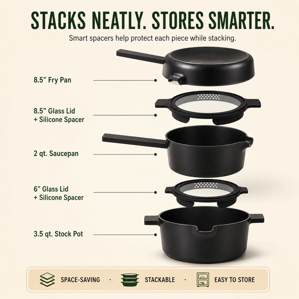 Alva Cookware Nonstick Stackable Set, 5-Piece