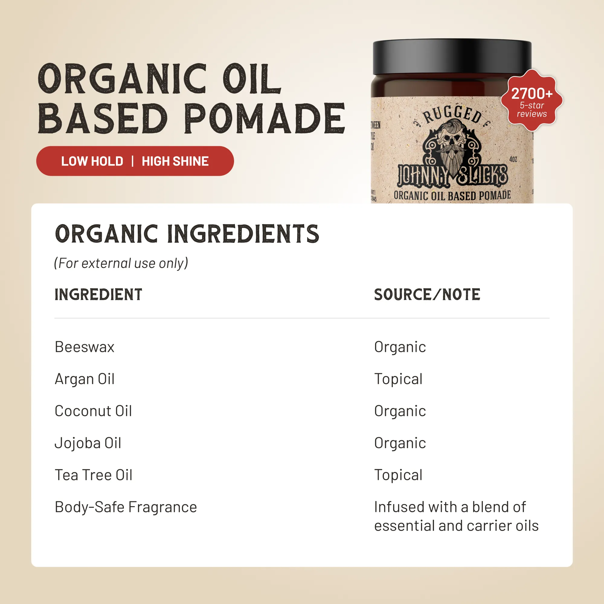 Johnny Slicks Organic Oil Based Pomade