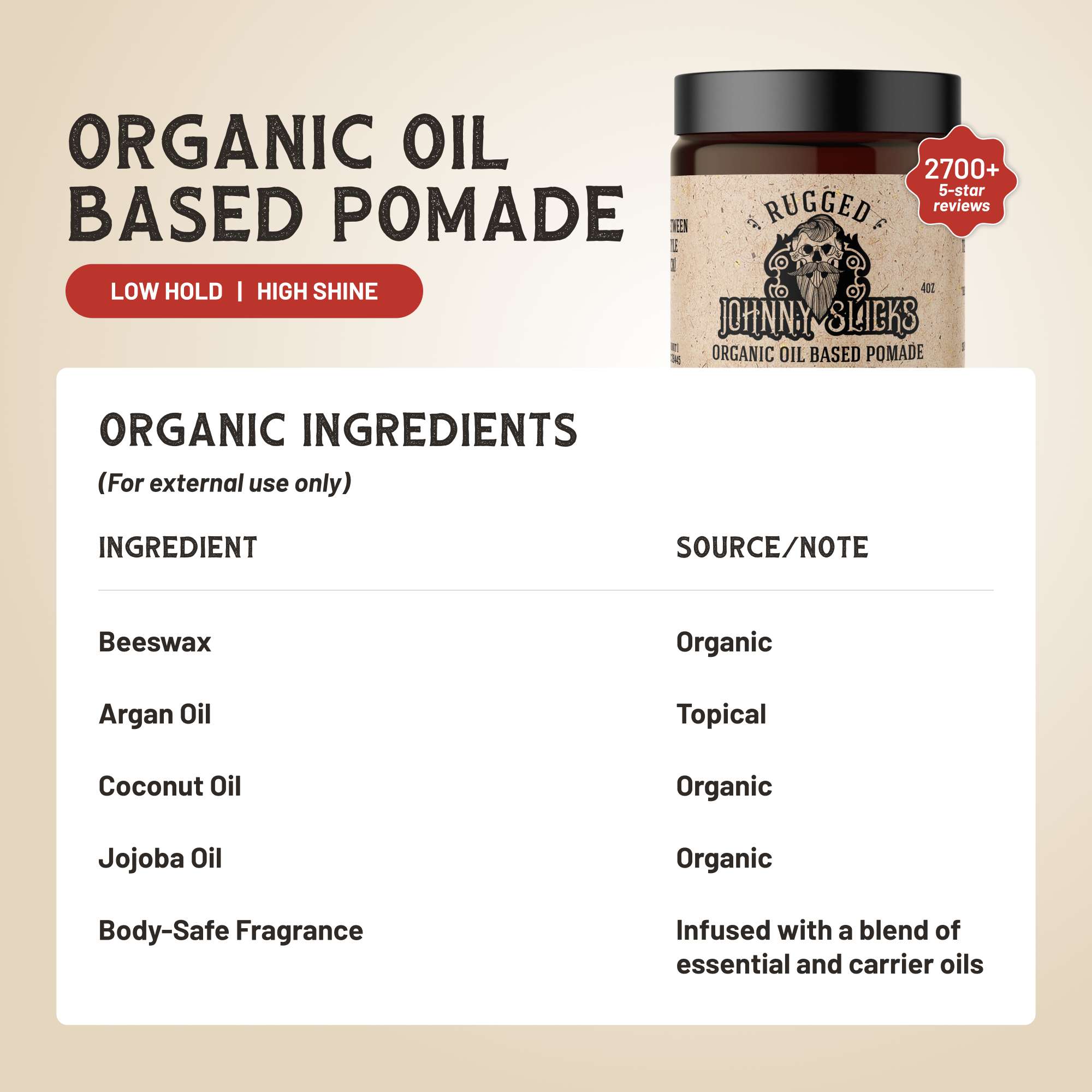 Johnny Slicks Organic Oil Based Pomade