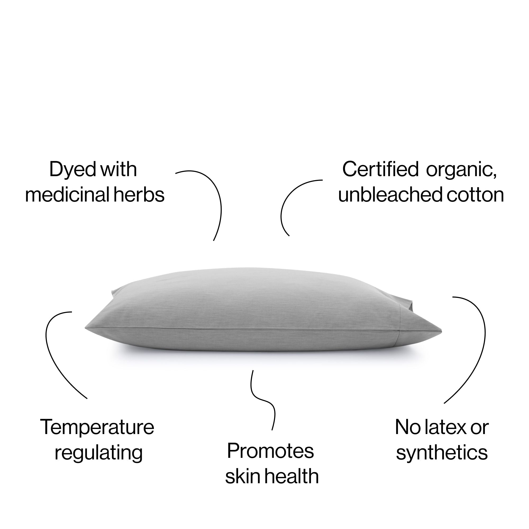 AIZOME Organic Pillowcase