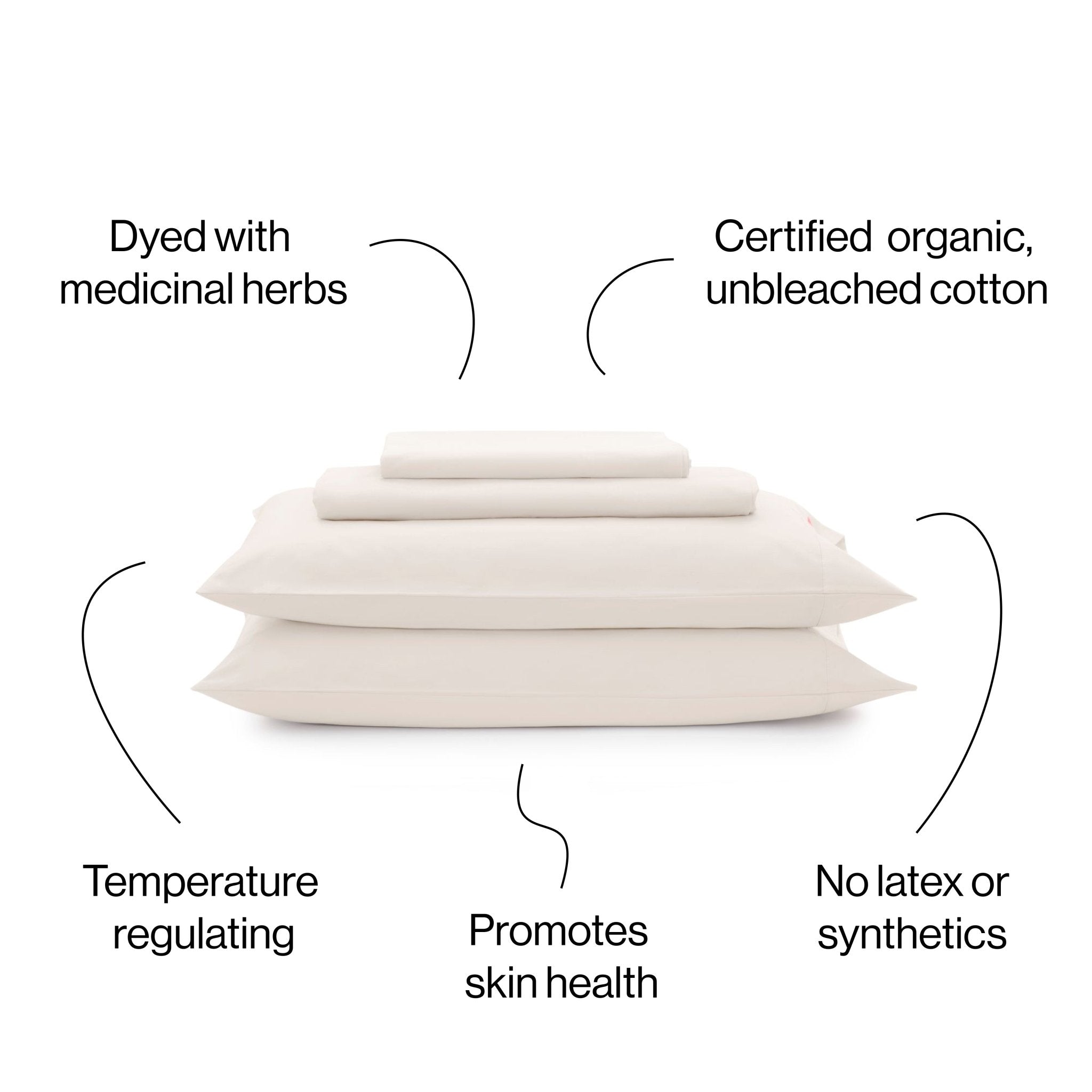 AIZOME Organic Sheet Set