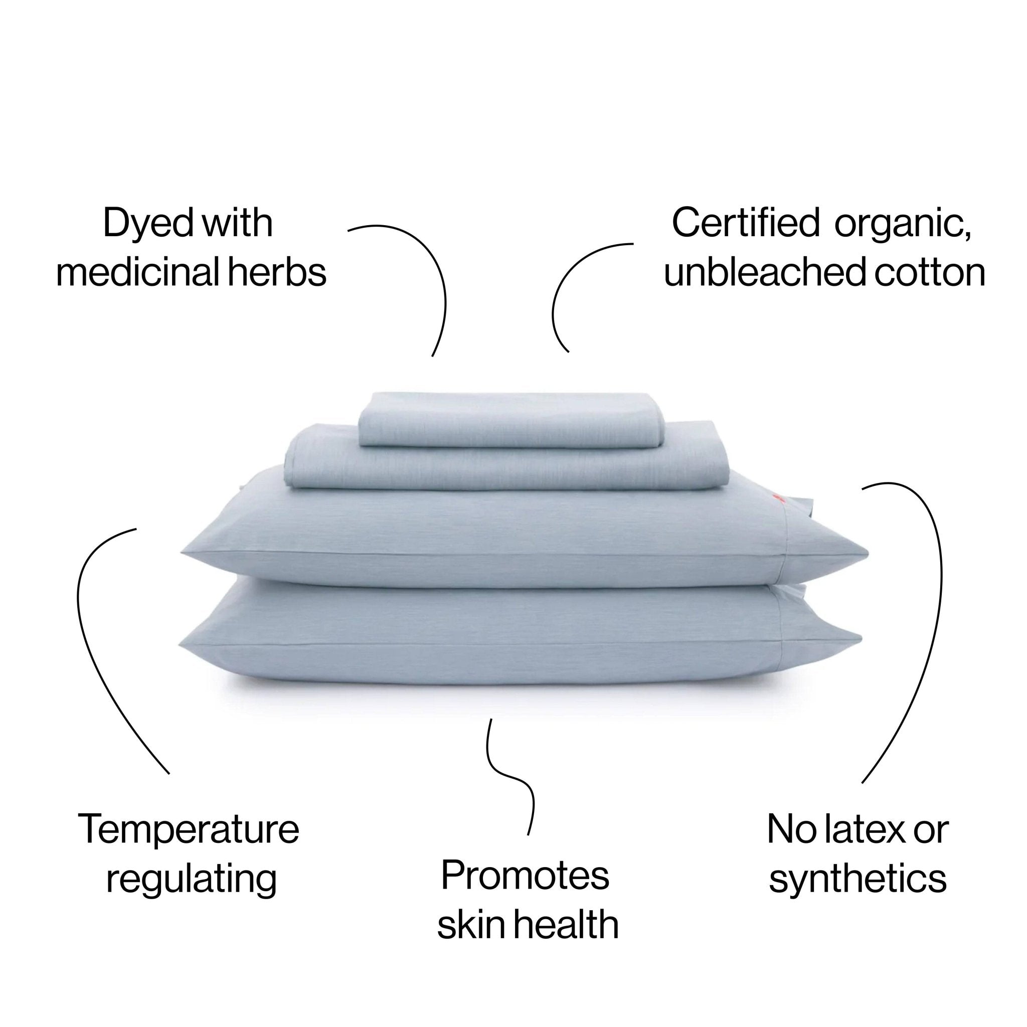 AIZOME Organic Sheet Set