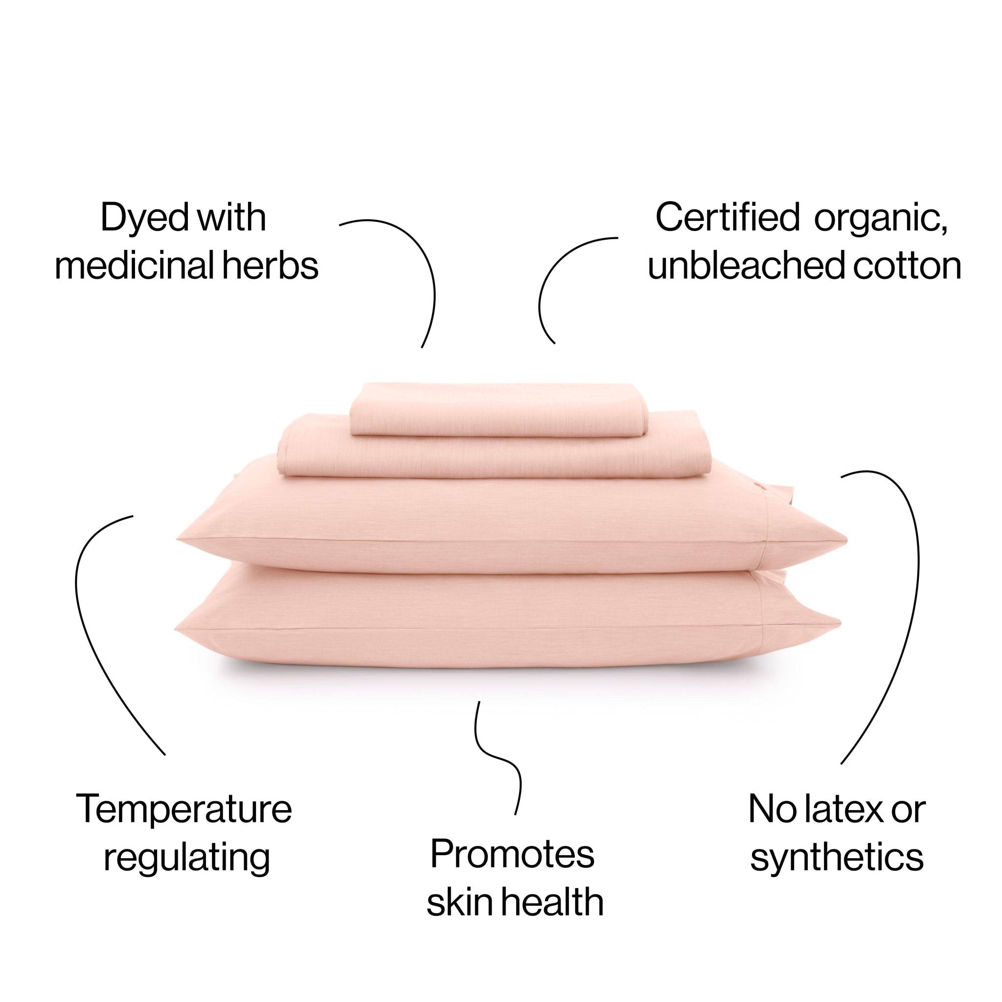 AIZOME Organic Sheet Set