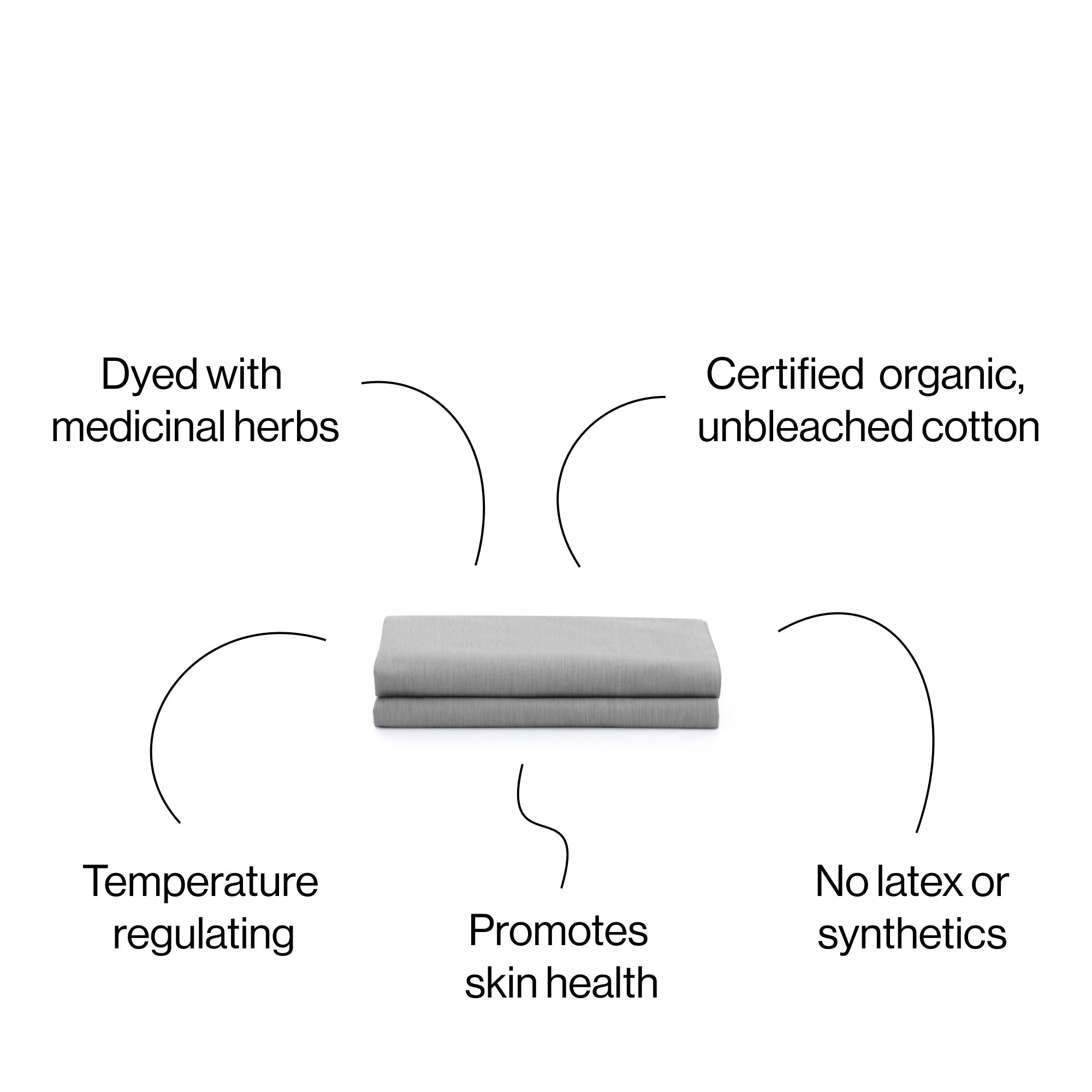 AIZOME Organic Top Sheet