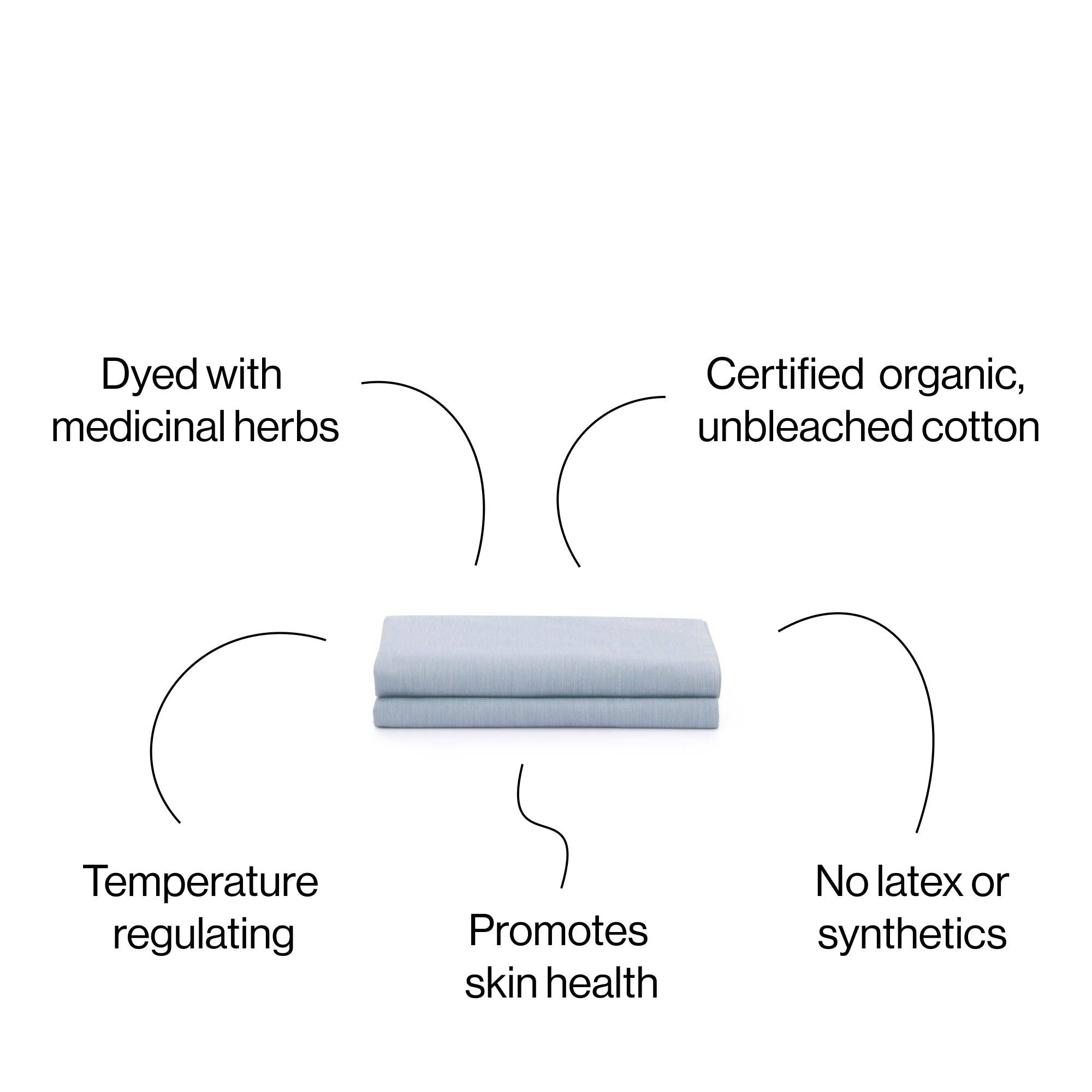 AIZOME Organic Top Sheet
