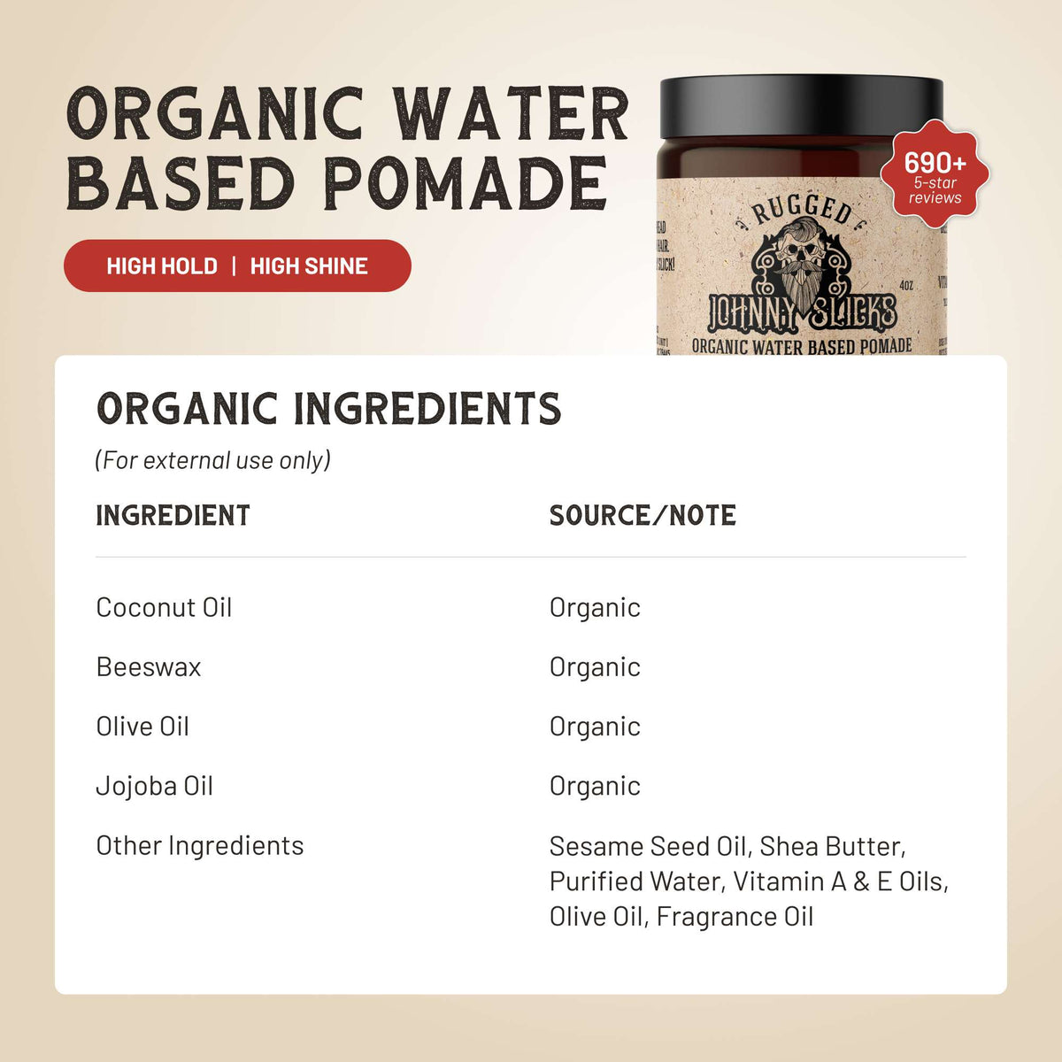 Johnny Slicks Organic Water Based Pomade