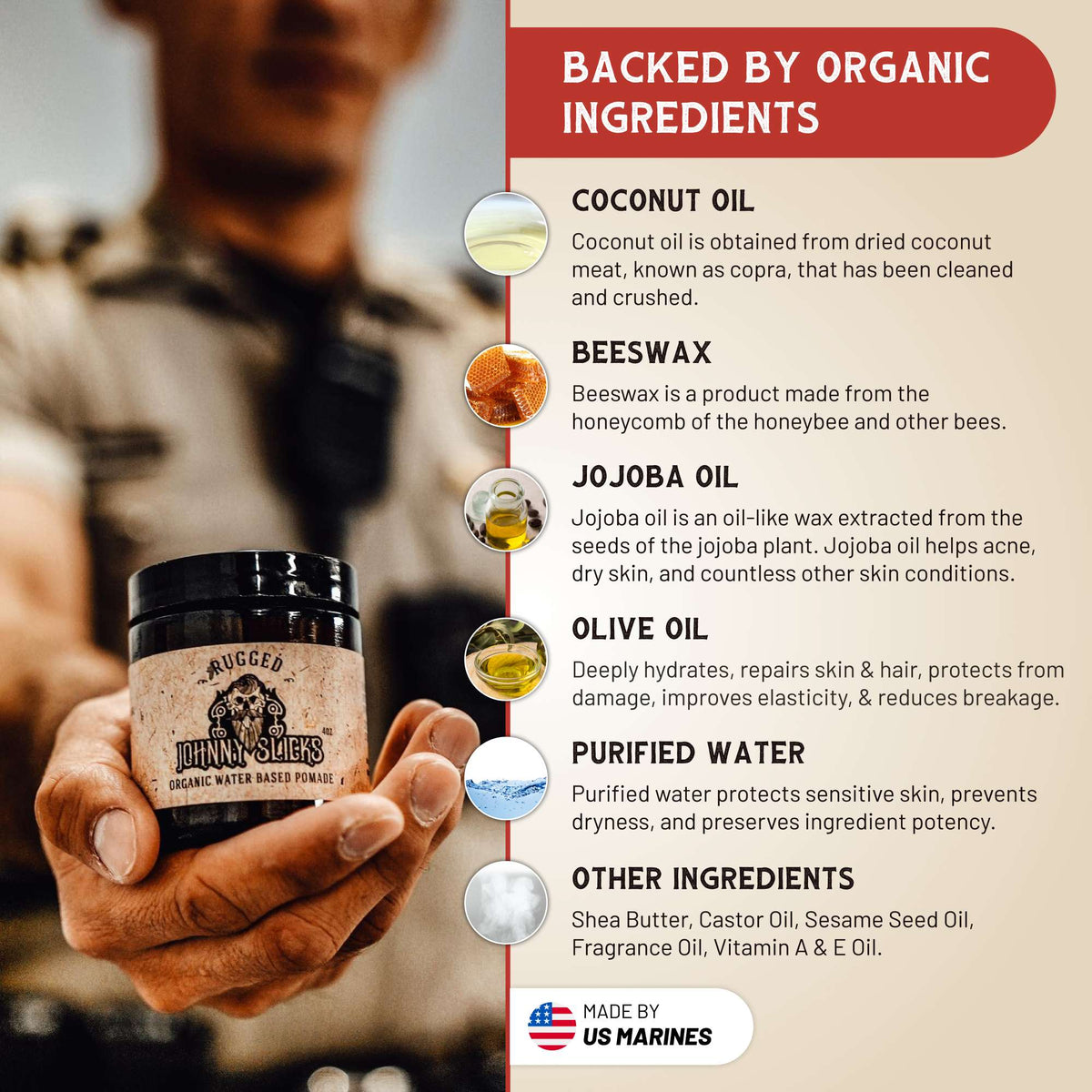 Johnny Slicks Organic Water Based Pomade