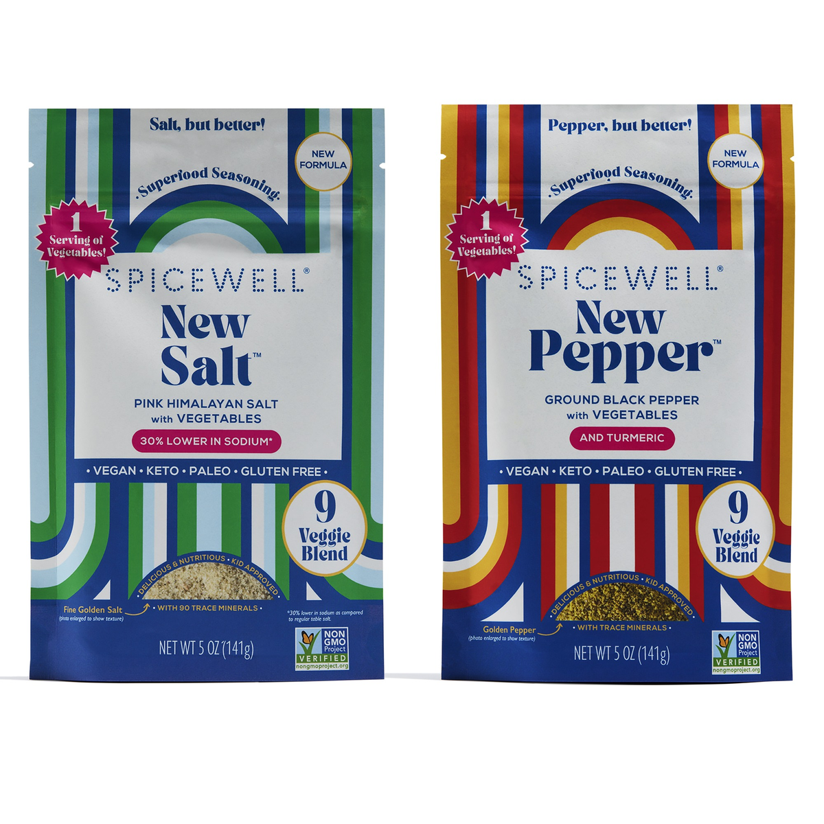 Spicewell Radiant & Luxe Holiday Gift Set
