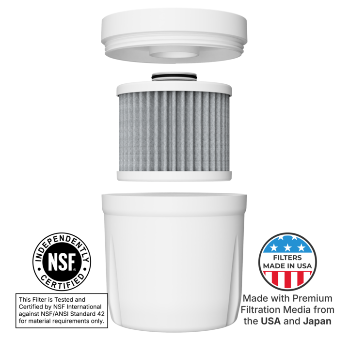 Epic Water Filters  Pure XP Pitcher Replacement Filter