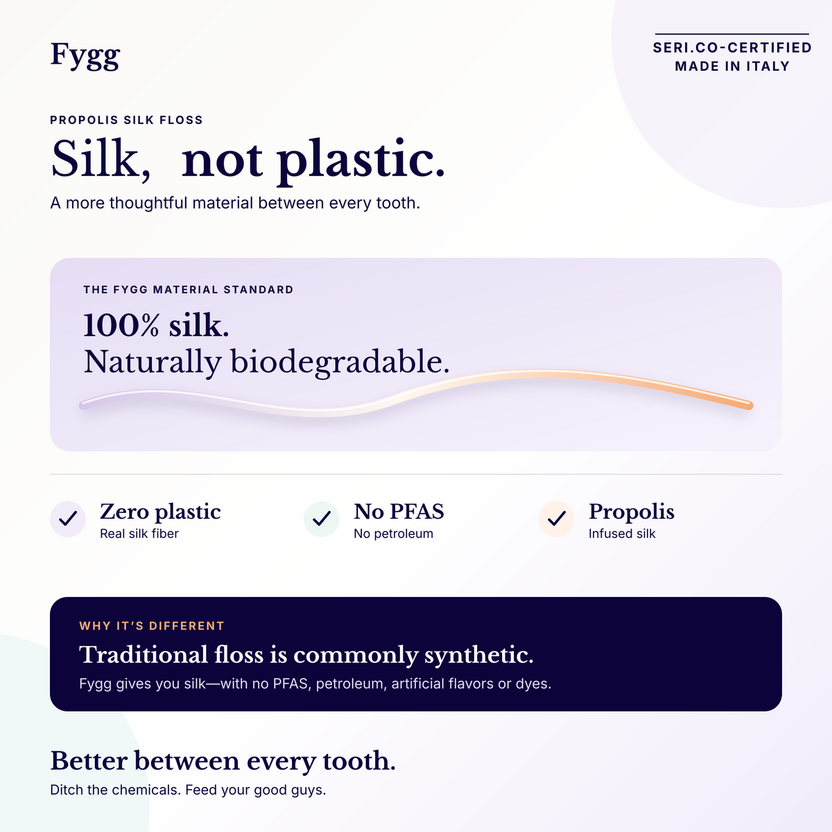 Fygg Chocolate Swirl Nano-Hydroxyapatite Toothpaste & Propolis Silk Floss Bundle