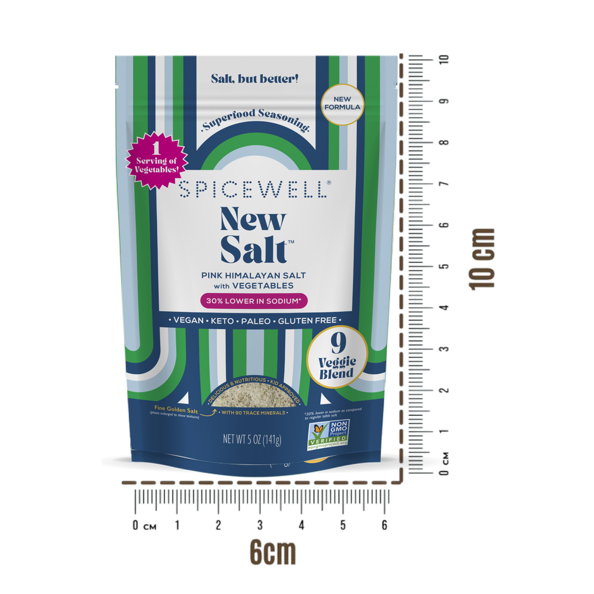 Spicewell Radiant & Luxe Holiday Gift Set