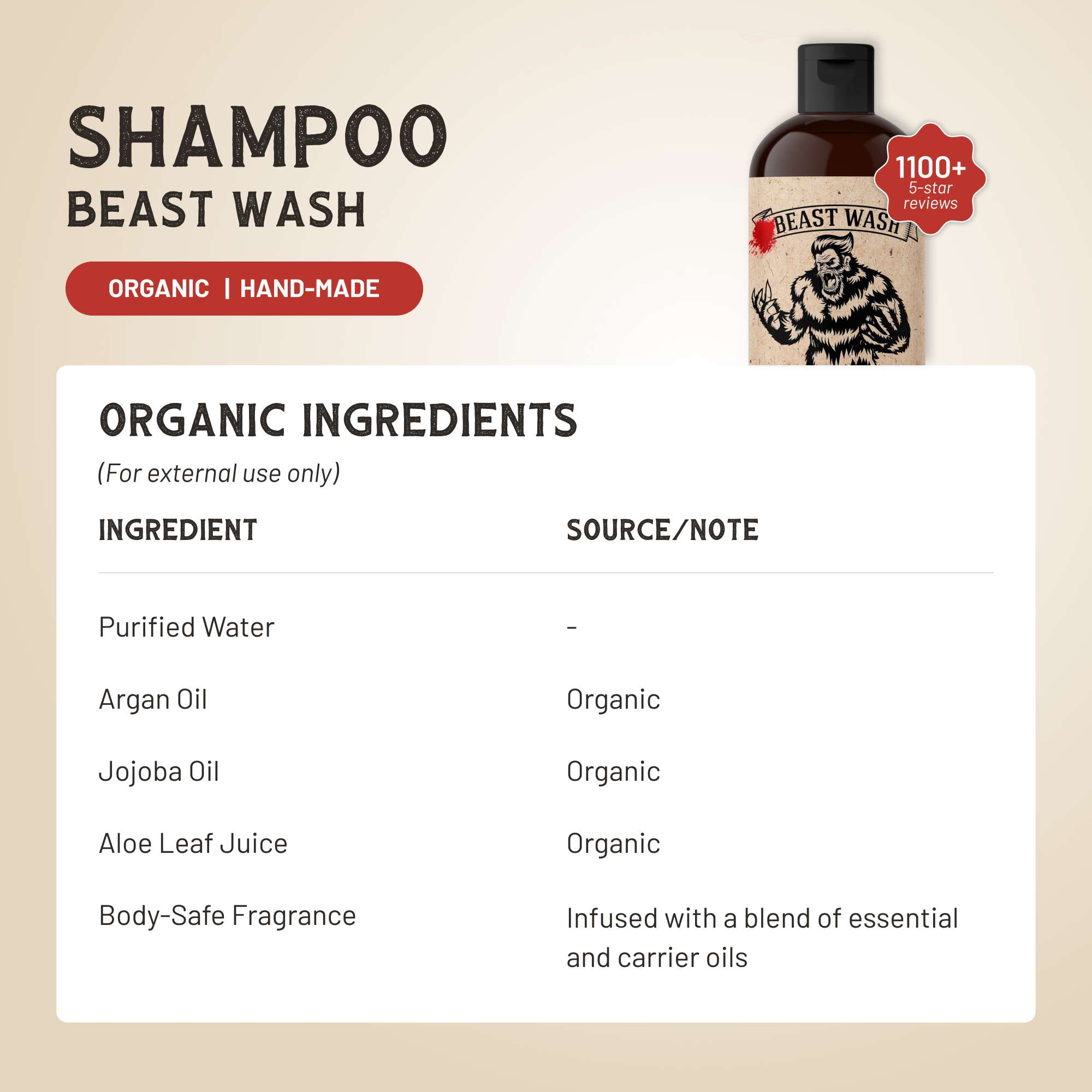 Johnny Slicks Shampoo