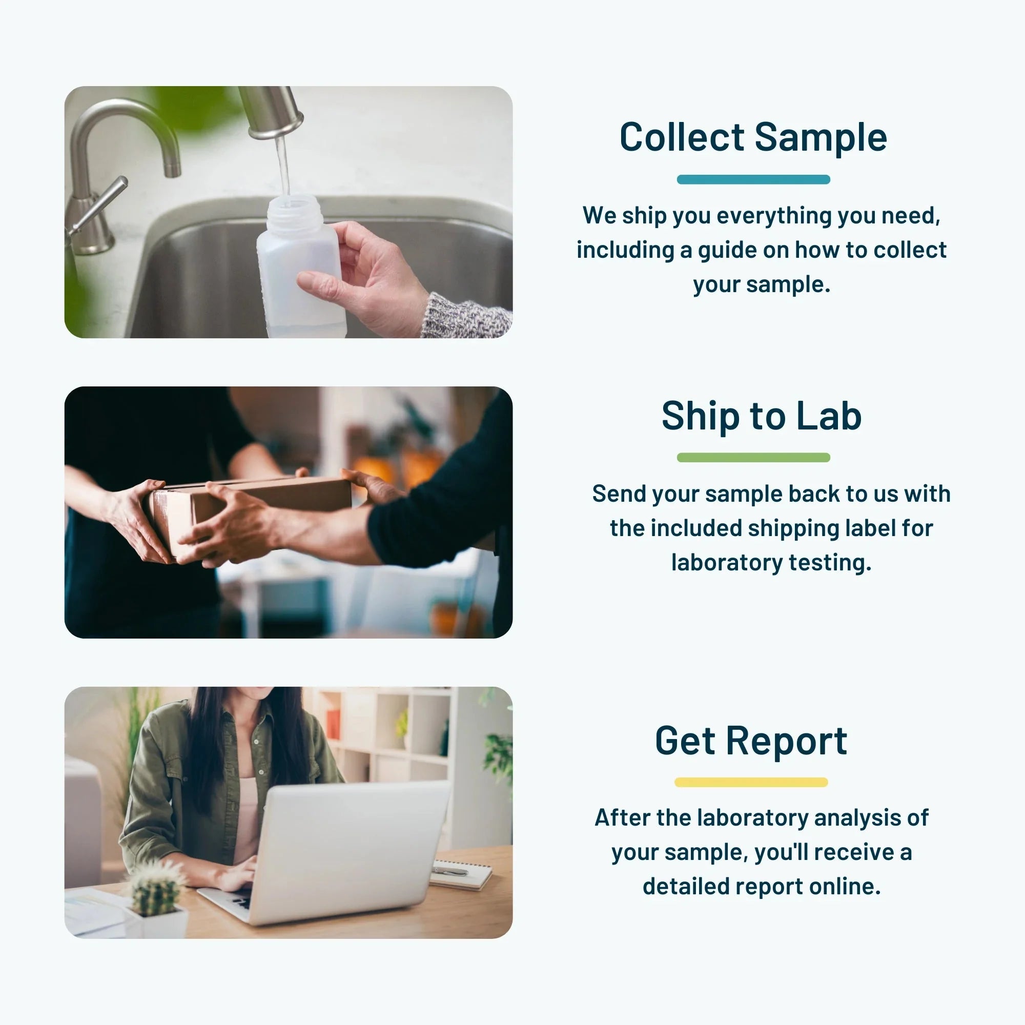 RKIN Drinking Water Test: Level 2 + Bacteria