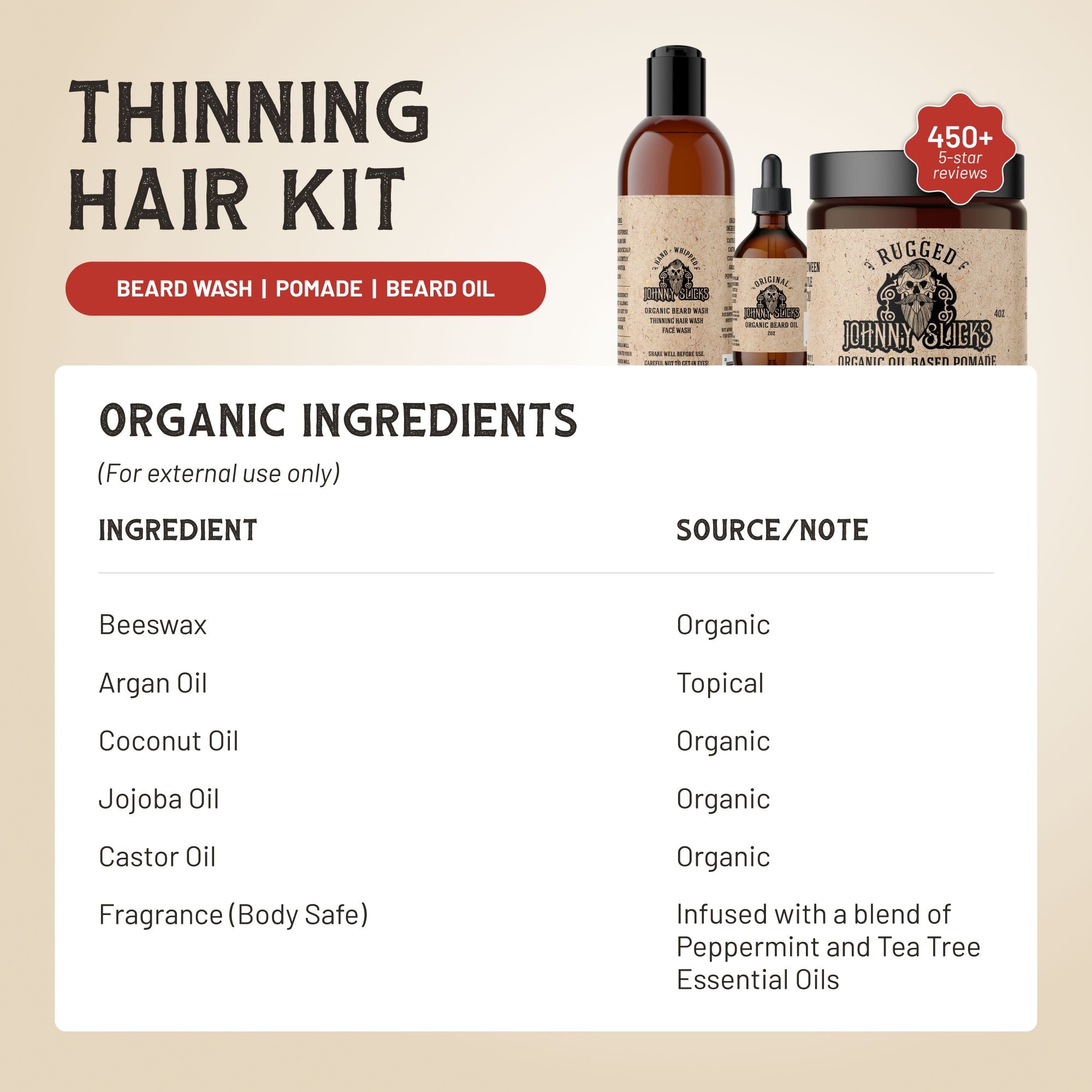 Johnny Slicks Thinning Hair Kit