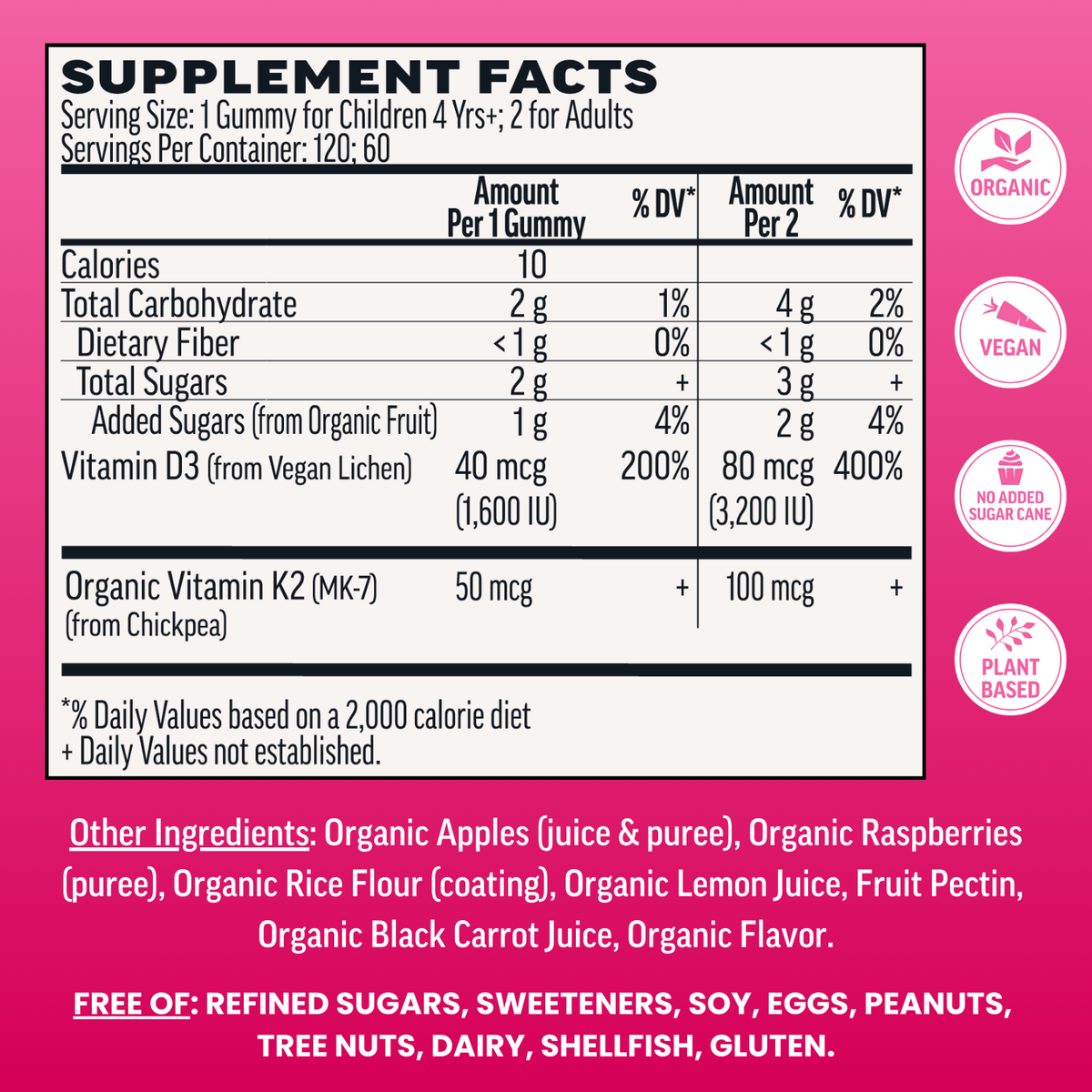 Llama Naturals Vitamin D3 Gummies, Raspberry (120 ct)