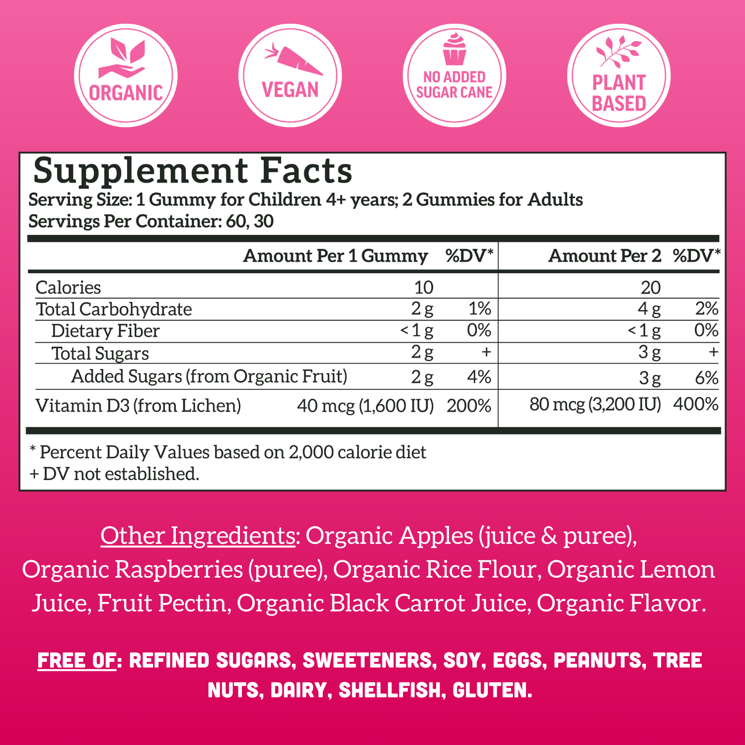 Llama Naturals Organic Vitamin D3 - Raspberry Gummies