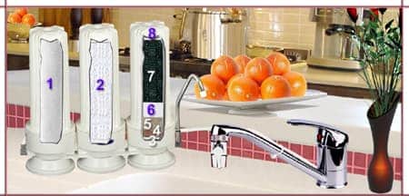 3 selection Fluoride countertop water filter-HIW