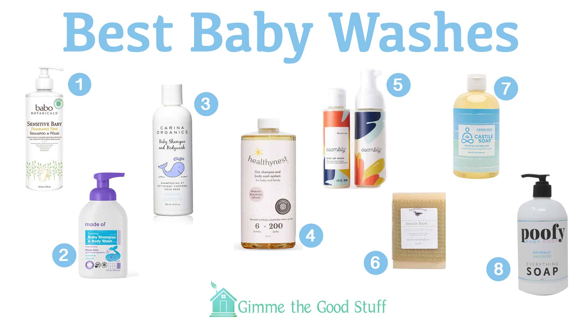 Safe Baby Wash & Soap Guide