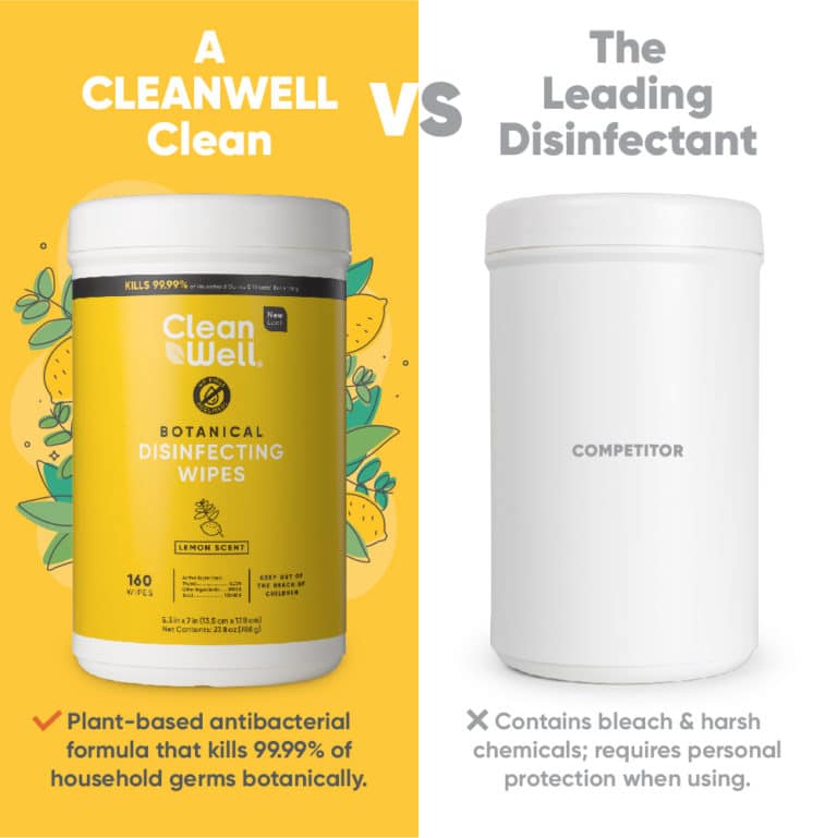 CleanWell Wipes info from Gimme the Good Stuff 002