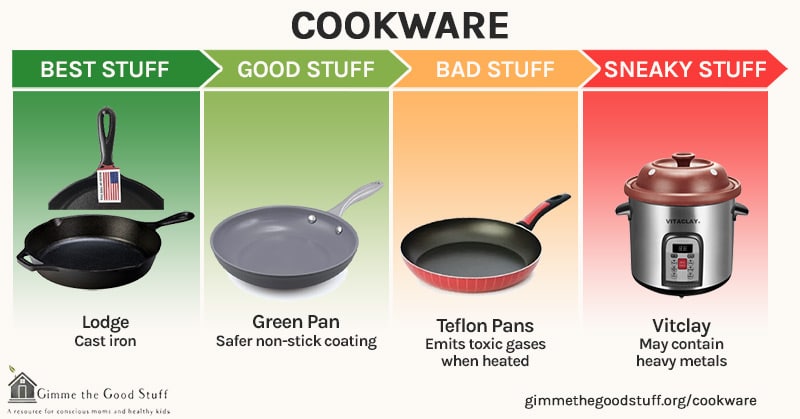 Non Toxic Cookware Guide Safe Cookware Gimme The Good Stuff,How To Clean A Bathtub With Jets