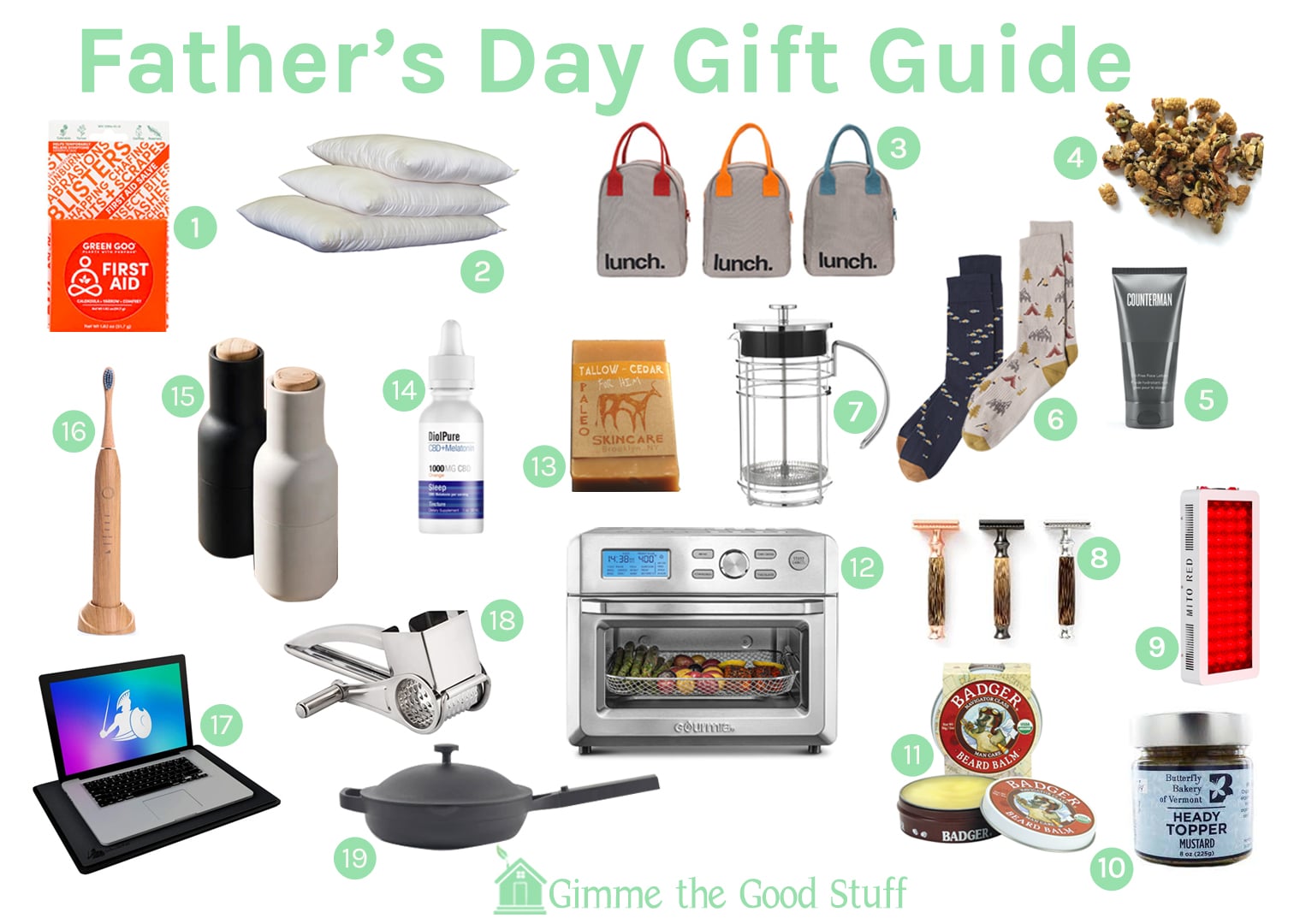 Father’s Day Gift Guide 2022