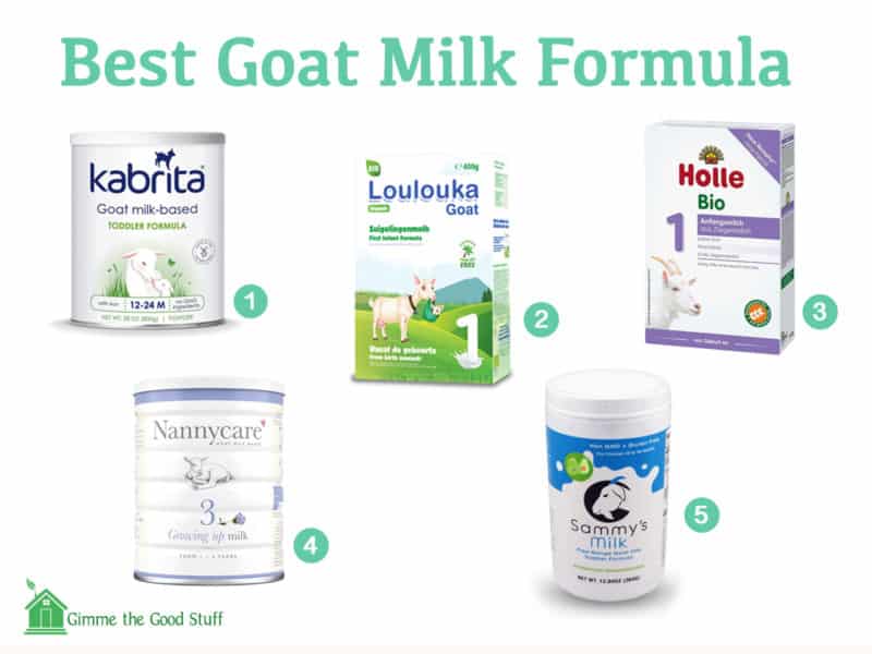 Goat Milk Formula infographic
