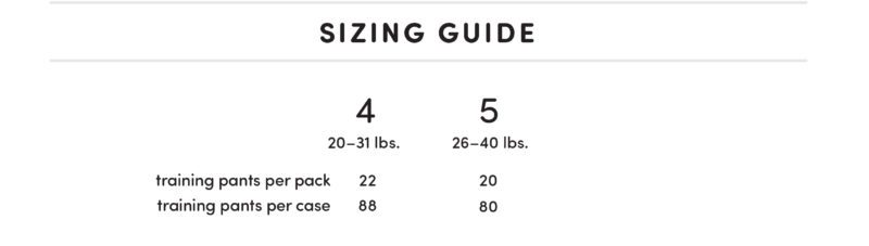 Nest training pants sizing guide from gimme the good stuff