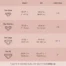Rael Size Chart for Period Panties from Gimme the Good Stuff