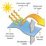 Sun-protection-Graphic-1A