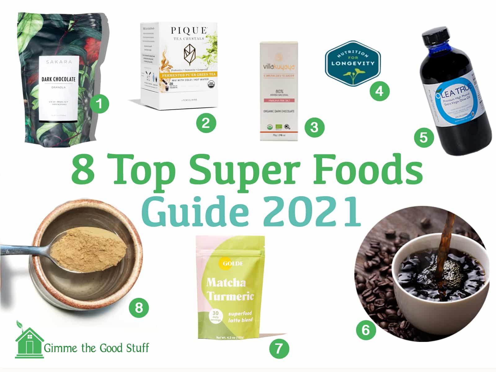 Super Food Guide 2021