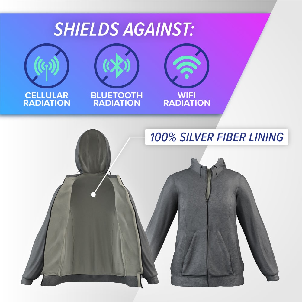 DefenderShield EMF Protection Jacket from Gimme the Good Stuff