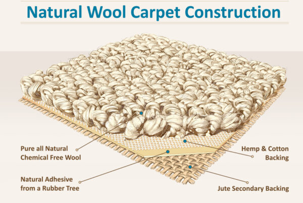 earth weave carpet construction gimme the good stuff