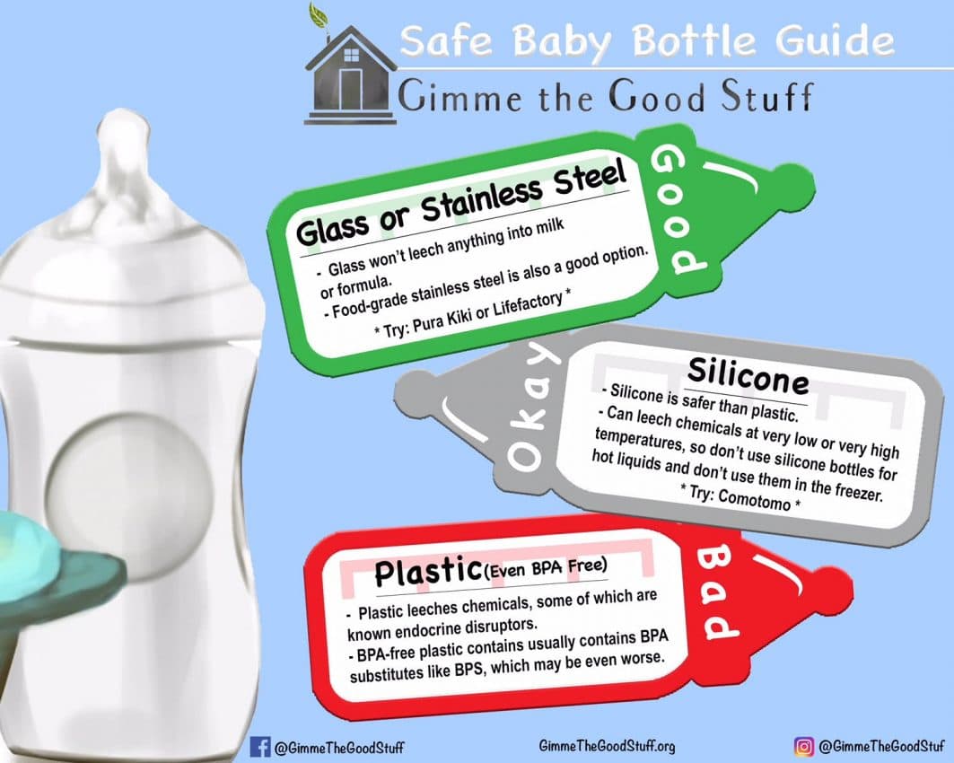 Non-toxic baby bottle cheat sheet from Gimme the Good Stuff